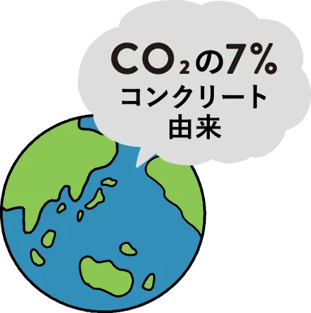 CO₂の7%コンクリート由来